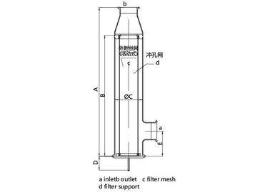 Stainless steel double pipe tube Cartridge Filter Vessels for food & beverage